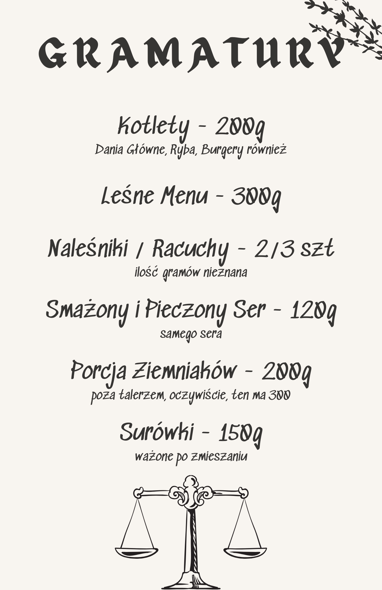 Menu Page 11
